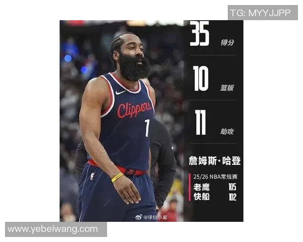 15胜6负！必须击败快船，乌度卡赛前把话挑明，还谈到了哈登